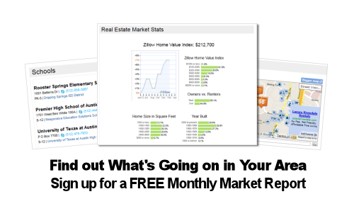 Free Market Report